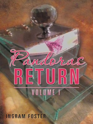 cover image of Pandoras Return
